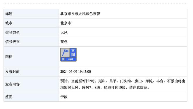 马克西：我觉得同届选秀中没有人比我强 我喜欢爱德华兹