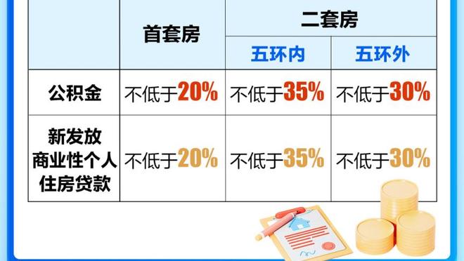 脚感来了？霍伊伦联赛前18脚射门一球没进，近2脚射门已打进2球